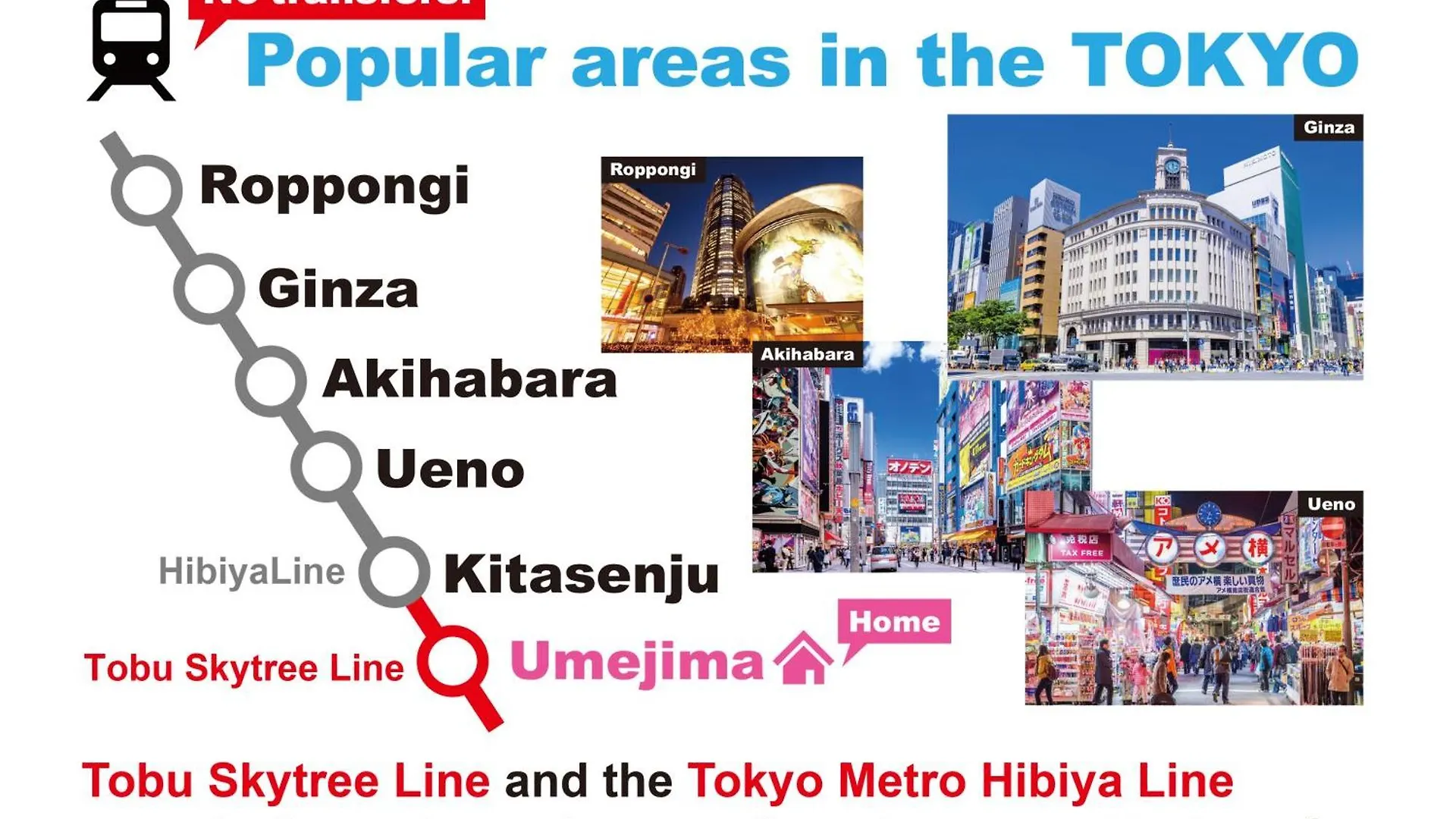 Appartamento Sc Umejima 102 Tokyo Giappone